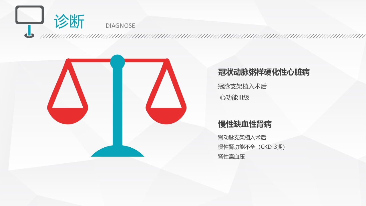 ARB+HCTZ Case Report病例演讲比赛通用ppt模板10