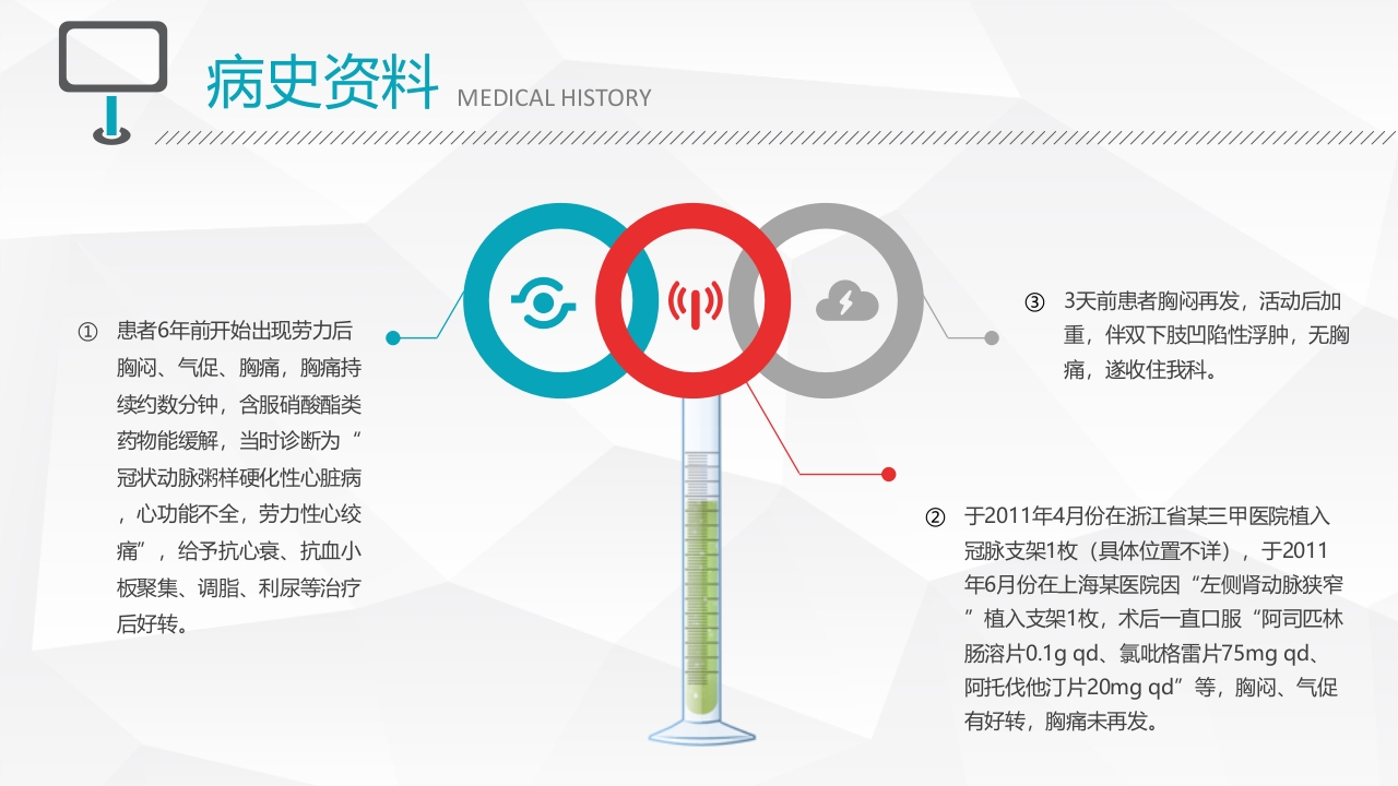 ARB+HCTZ Case Report病例演讲比赛通用ppt模板5