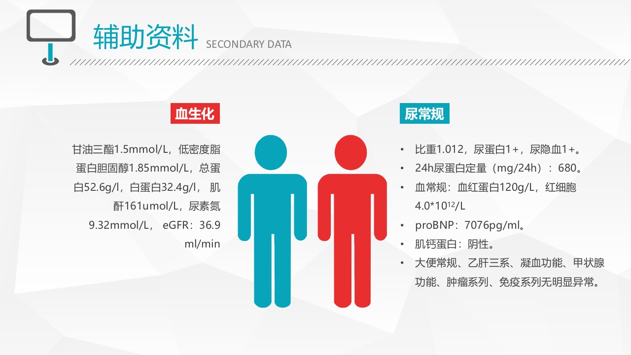 ARB+HCTZ Case Report病例演讲比赛通用ppt模板8