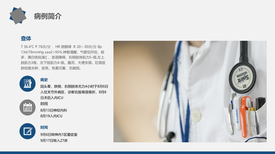 医院护理疑难病例讨论5