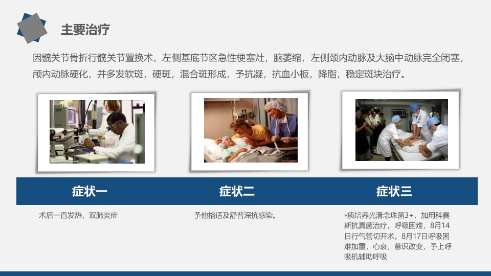 医院护理疑难病例讨论7