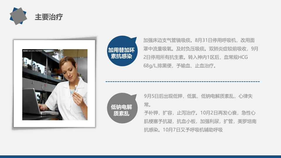 医院护理疑难病例讨论8