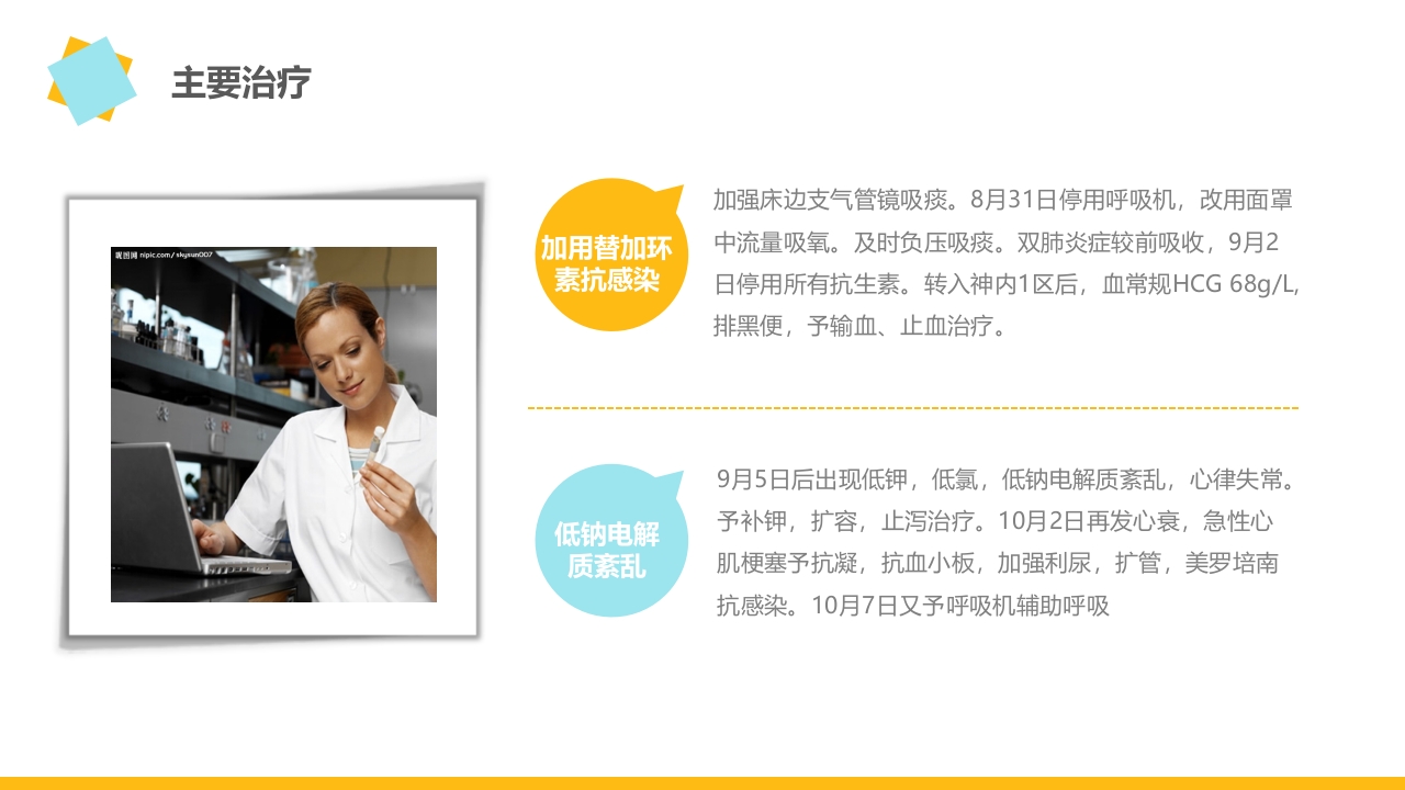 医院学习护理专业疑难病例讨论研究ppt模板8