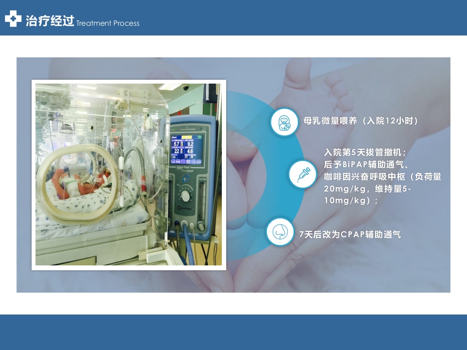 1例VLBW患儿临床病例分享PPT案例模板7