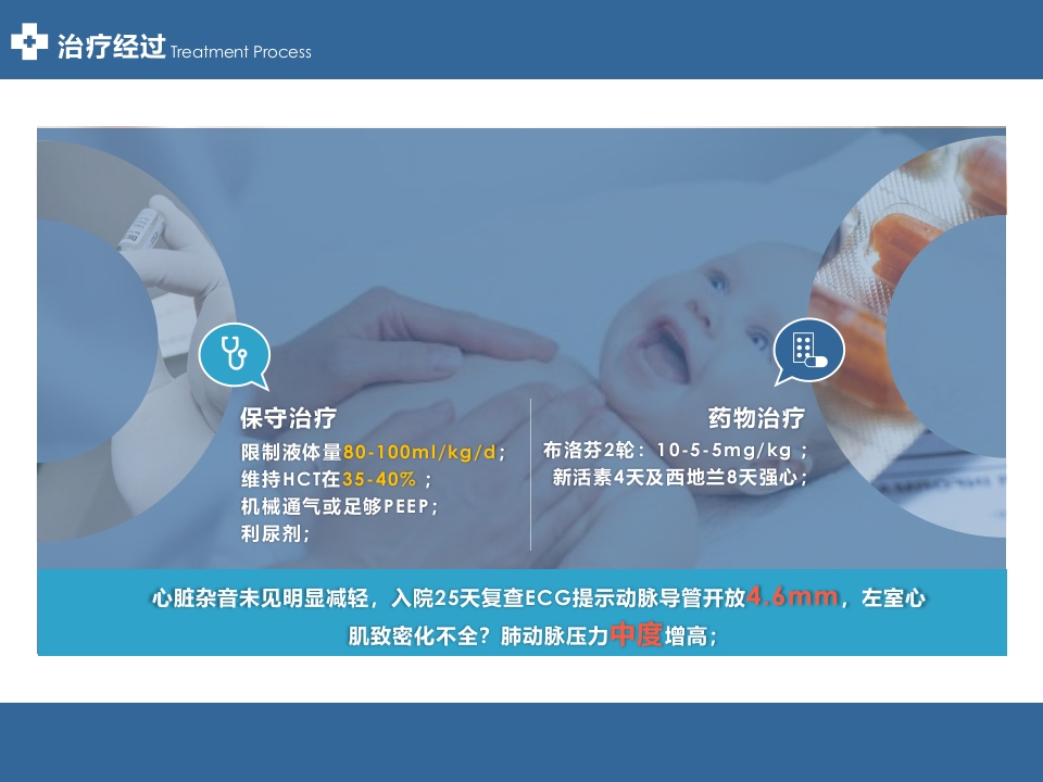 1例VLBW患儿临床病例分享PPT案例模板9