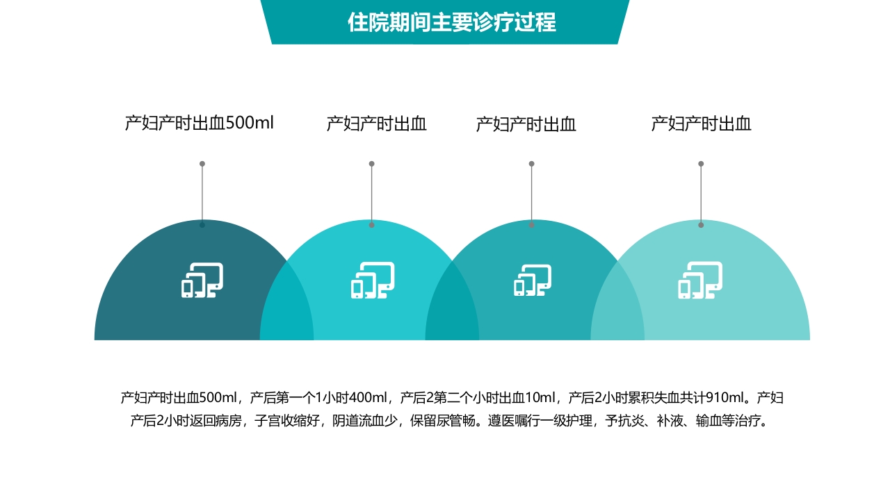 医院病例讨论通用PPT模板9
