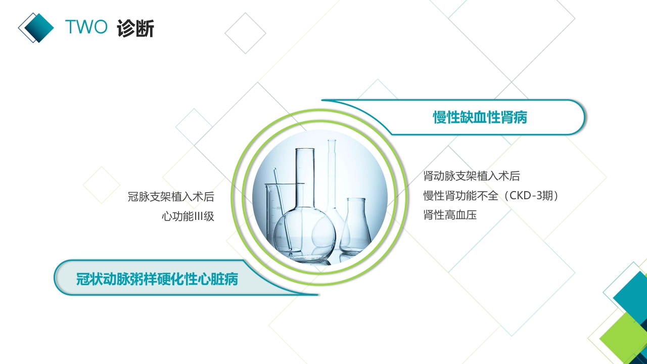 ARB+HCTZ病例演讲比赛PPT模板10