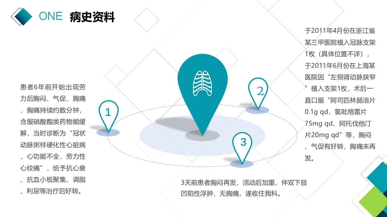 ARB+HCTZ病例演讲比赛PPT模板5