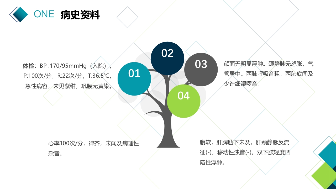 ARB+HCTZ病例演讲比赛PPT模板6