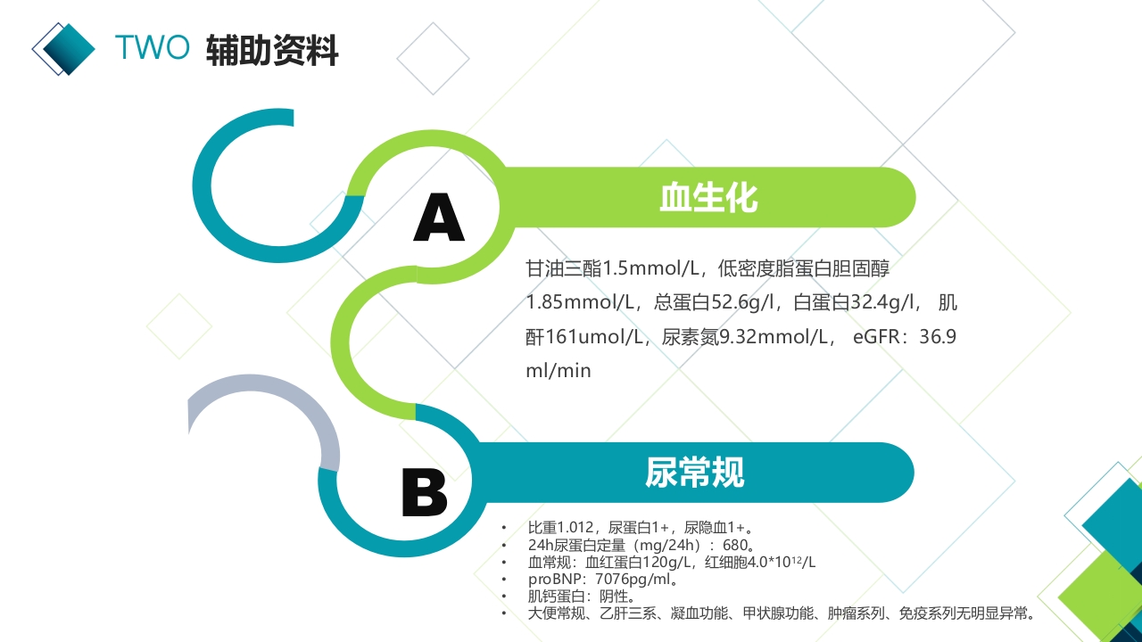 ARB+HCTZ病例演讲比赛PPT模板8