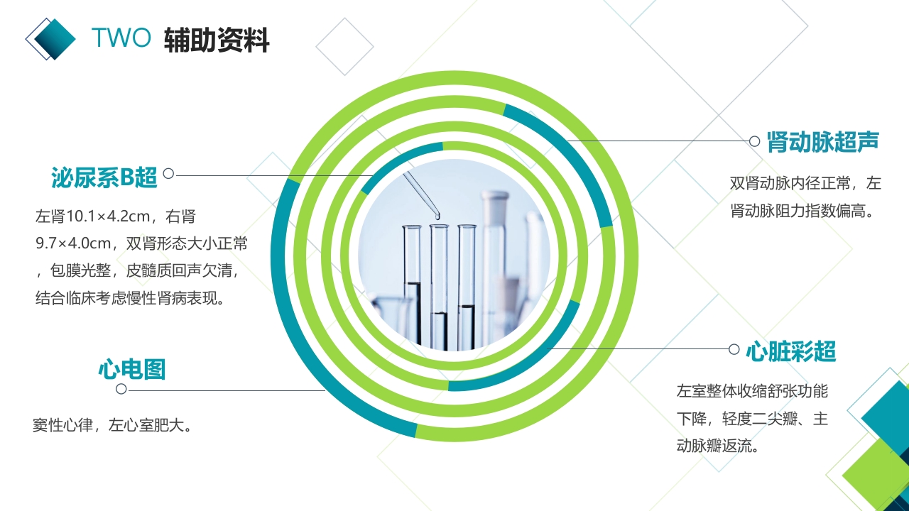 ARB+HCTZ病例演讲比赛PPT模板9