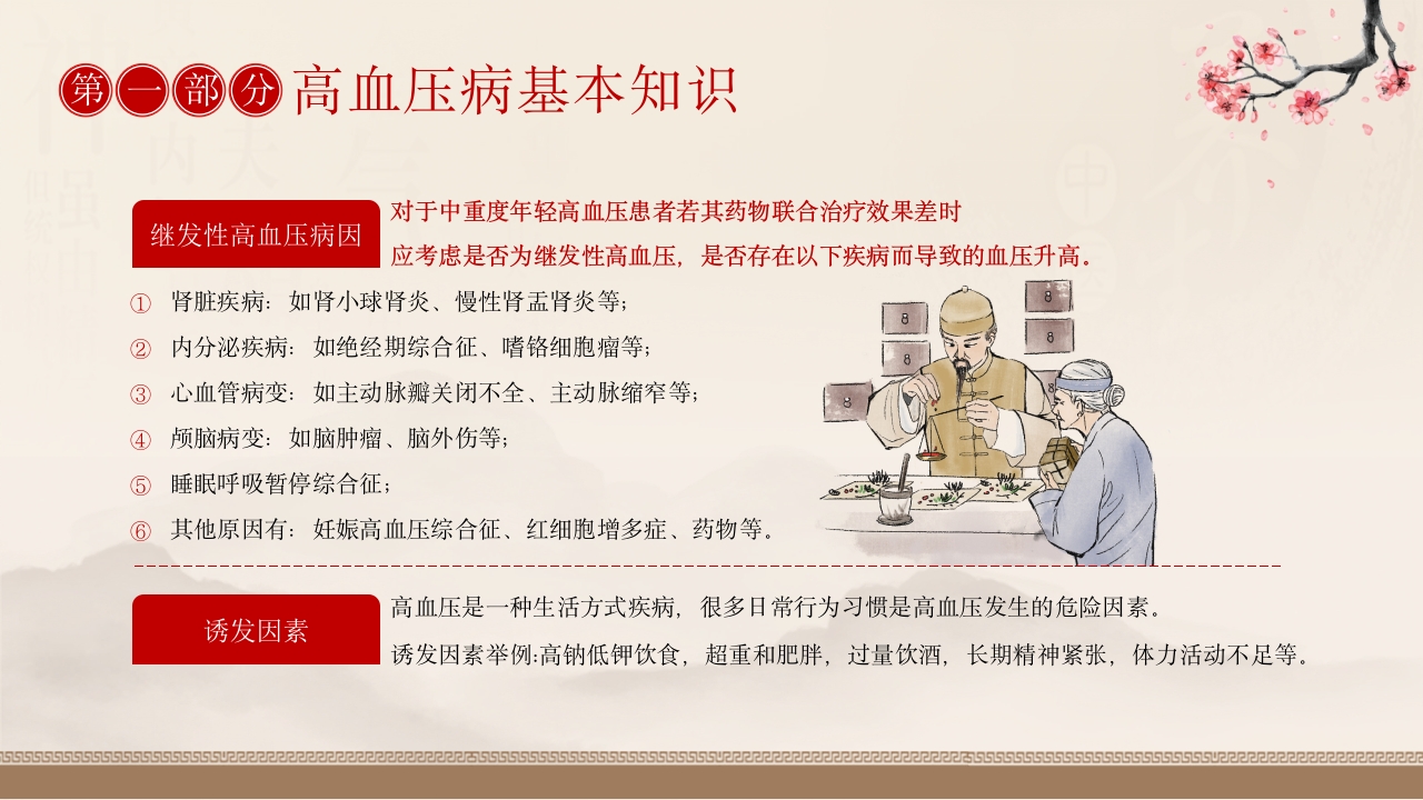 中医高血压科普宣传防治高血压健康你我他ppt课件7