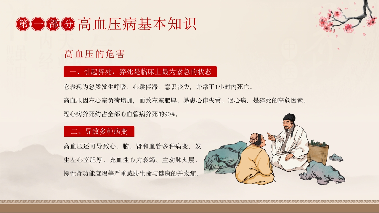 中医高血压科普宣传防治高血压健康你我他ppt课件8