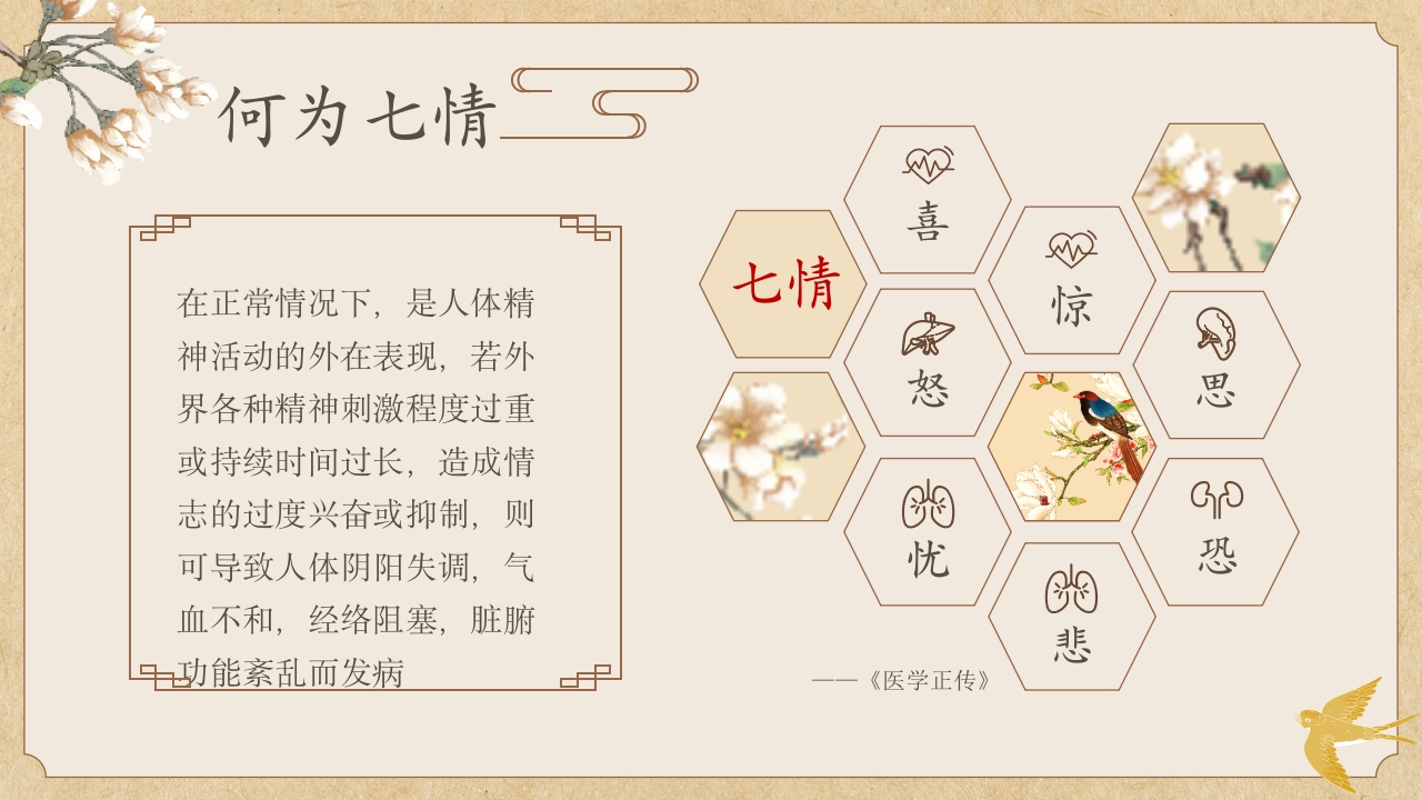 中医护理常规中医护理ppt课件中医药文化知识宣传讲座中医养生技术操作ppt模板10