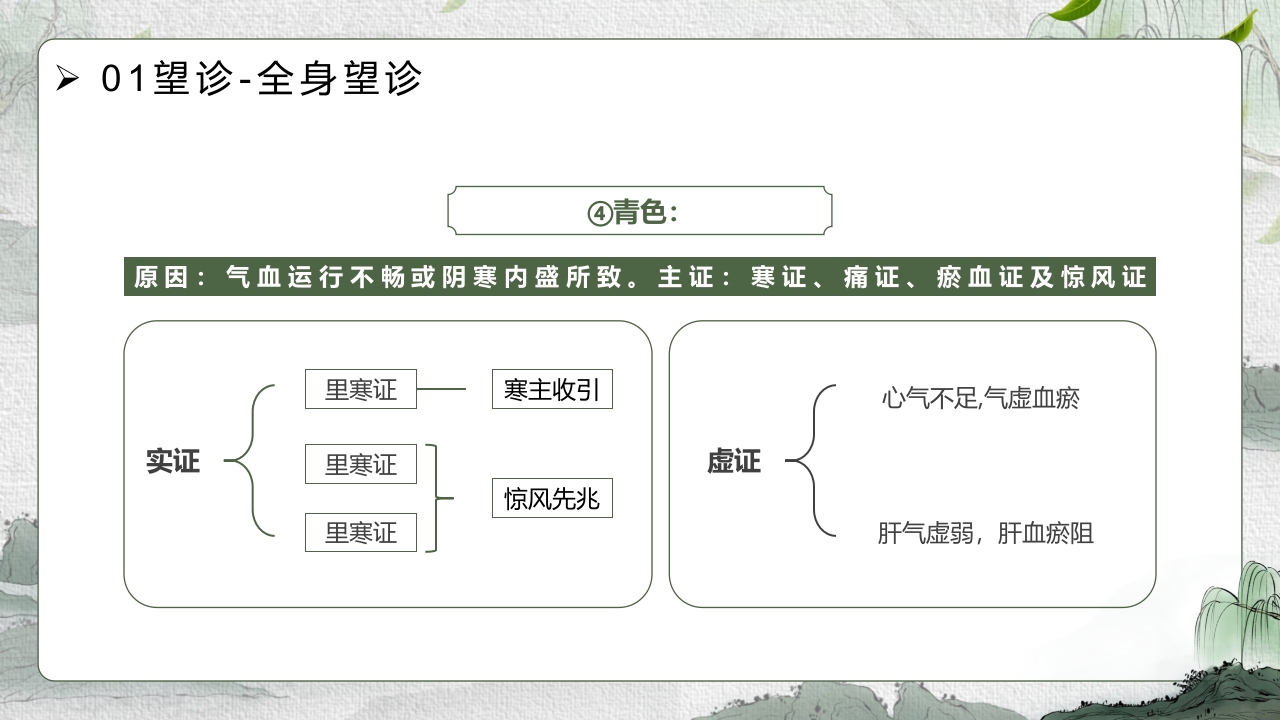 中医护理ppt课件中医药文化知识宣传讲座中医四诊ppt模板9