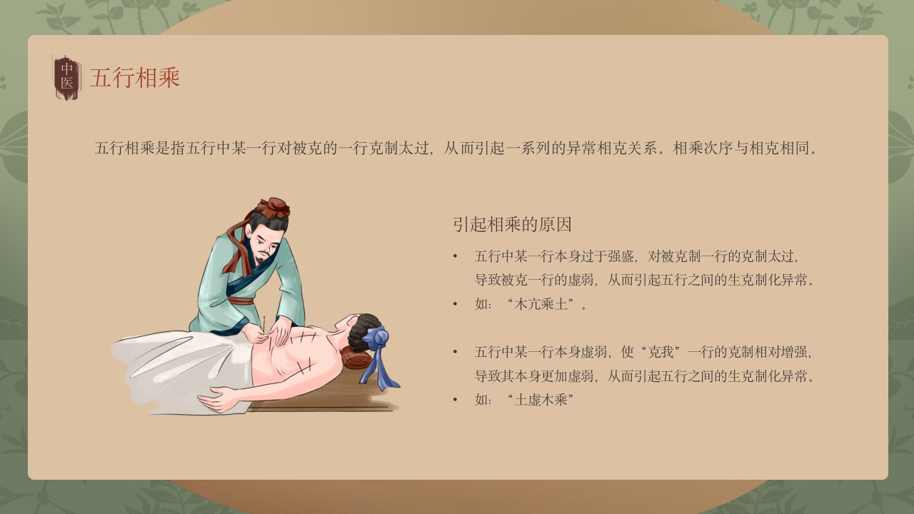 中医护理中医药文化知识宣传讲座中医五行学说ppt课件10