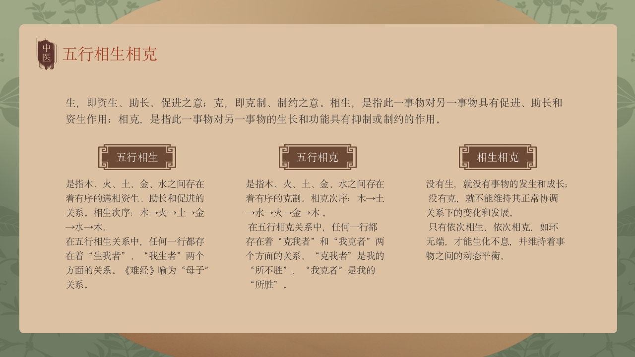 中医护理中医药文化知识宣传讲座中医五行学说ppt课件8