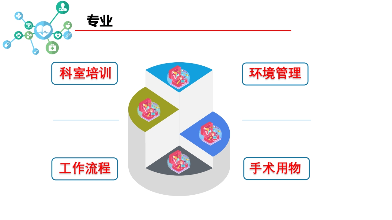 护士护士长学习进修汇报8