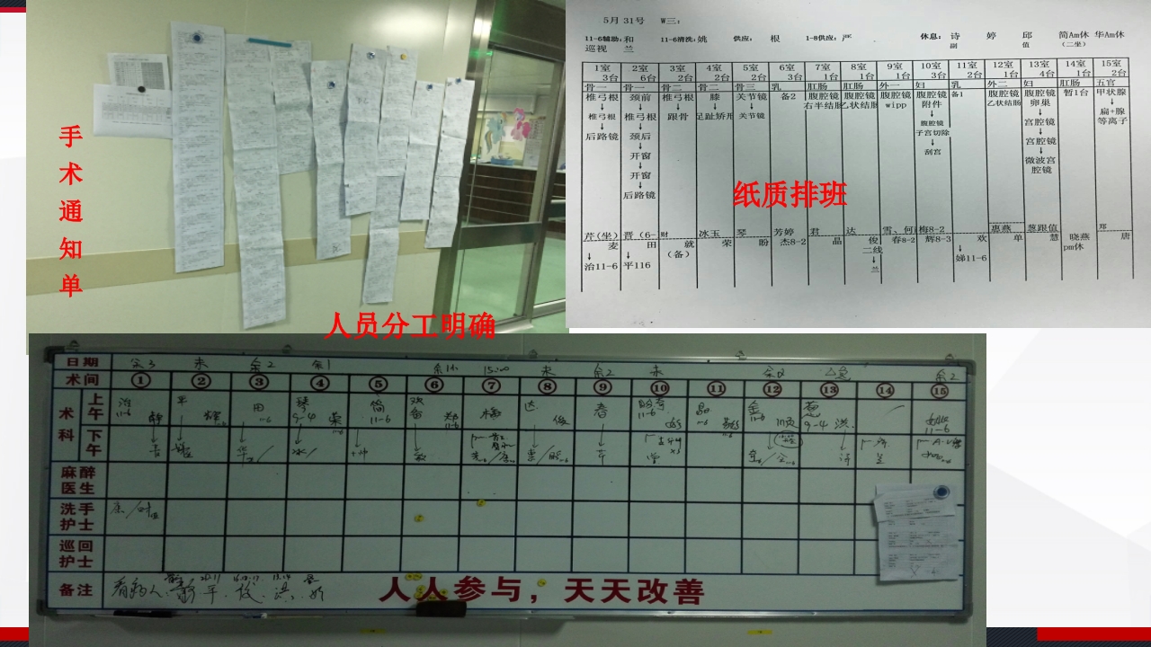 手术室护士进修汇报8