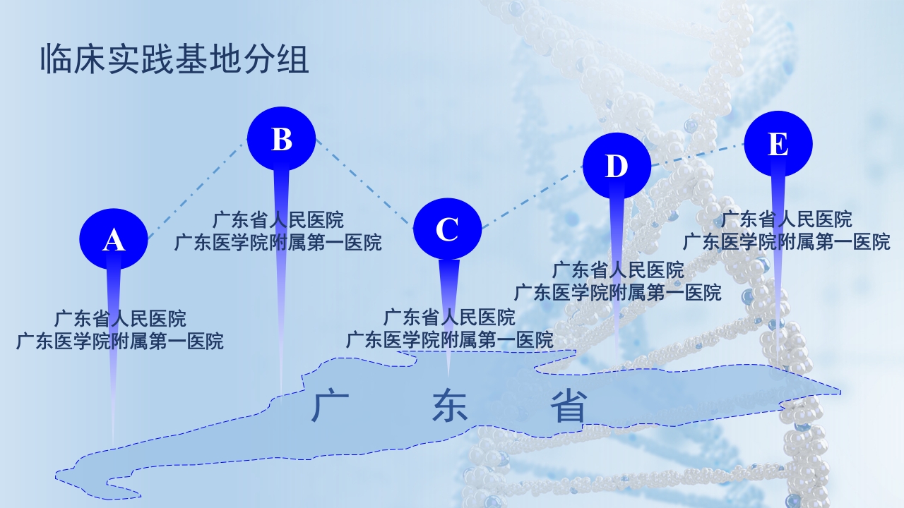 护士培训进修学习汇报模板9