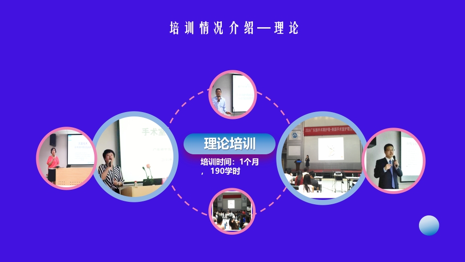 护士进修汇报报告护士进修培训机构PPT模板8