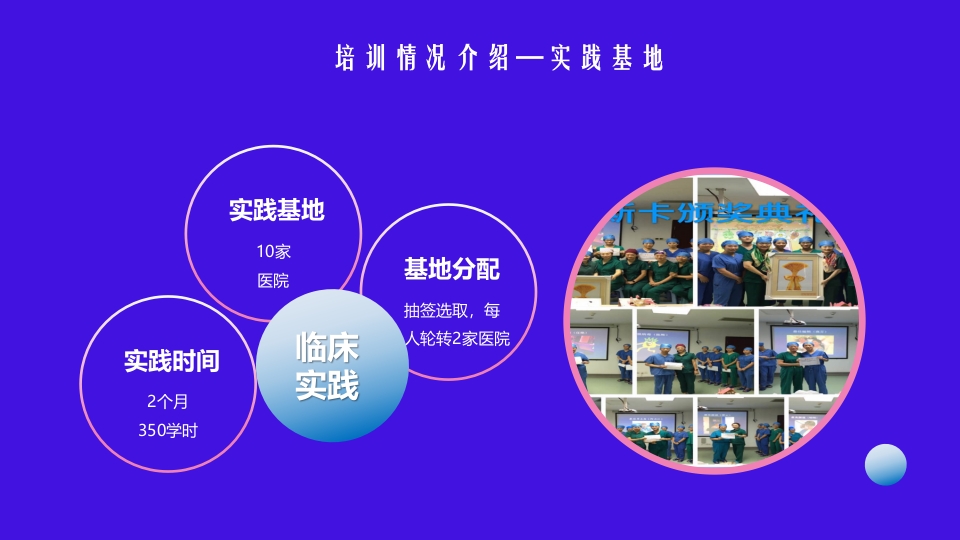 护士进修汇报报告护士进修培训机构PPT模板9