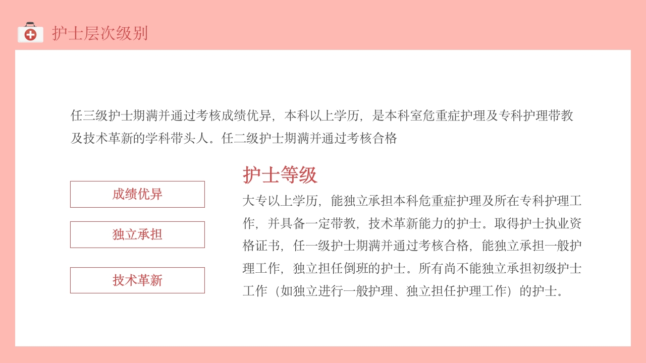 各科室护士进修汇报10