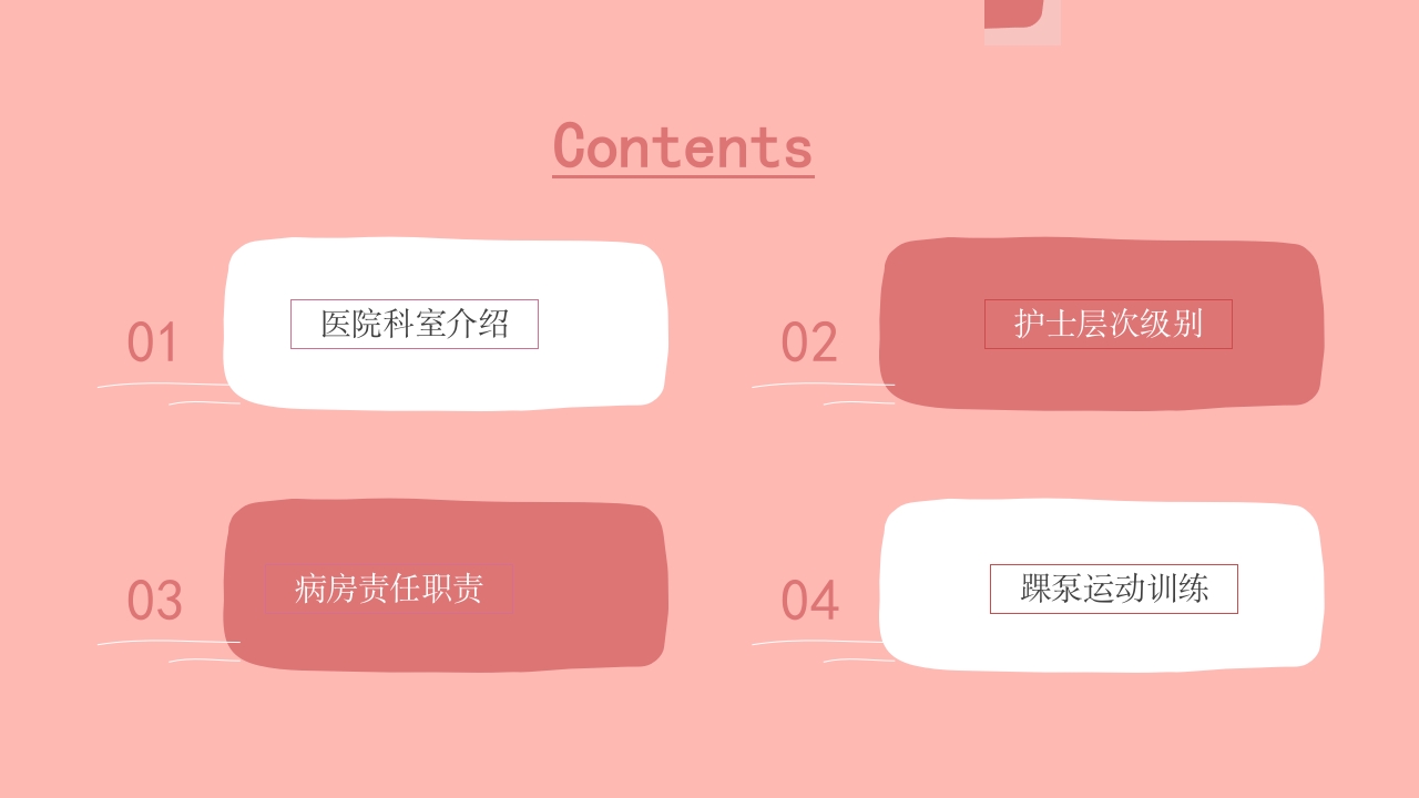 各科室护士进修汇报3