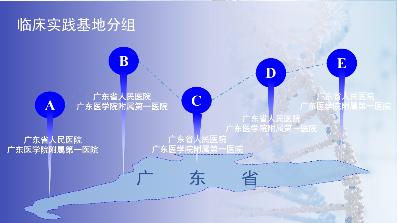 护士进修培训学习PPT模板9