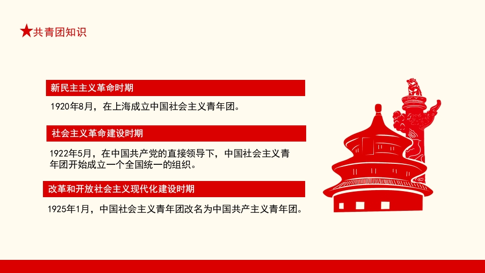 入团积极分子服务国家服务人民宣传教育PPT6