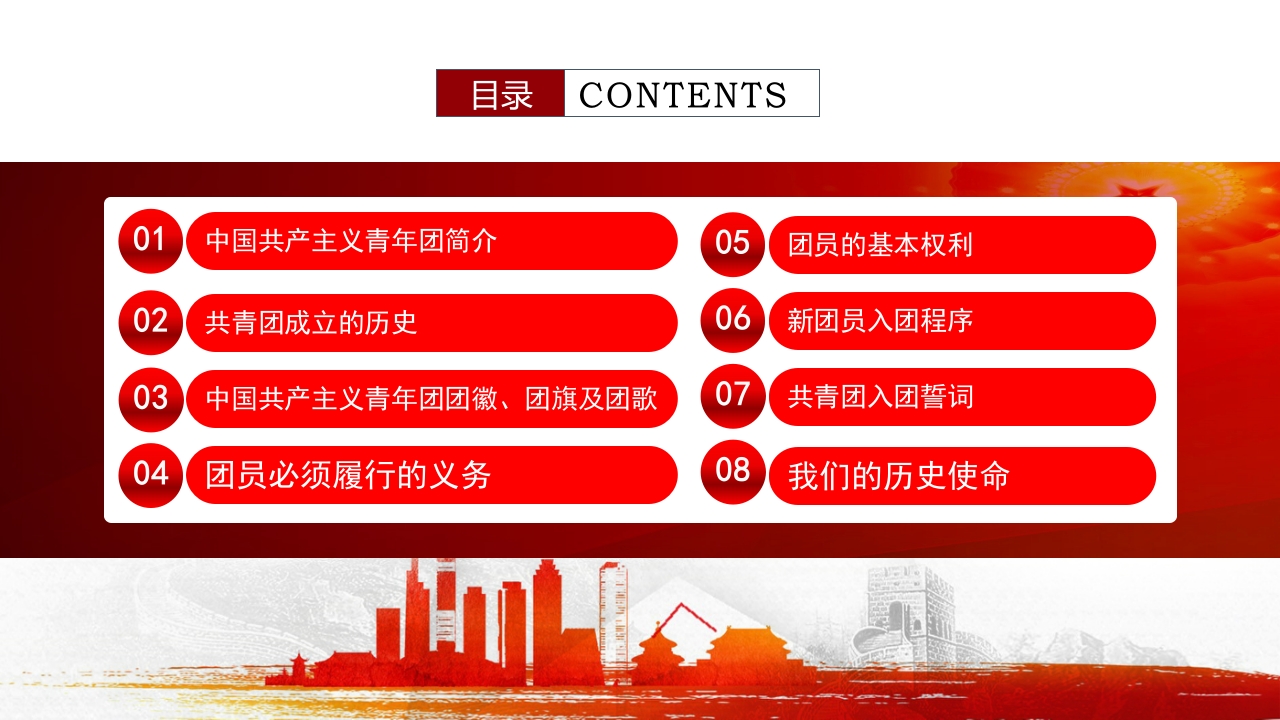 五四共青团入团宣传教育课件PPT2