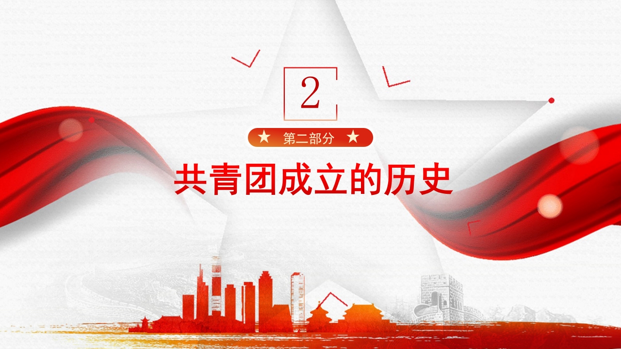 五四共青团入团宣传教育课件PPT5