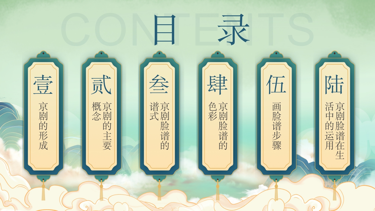 有关京剧脸谱文化的知识普及2