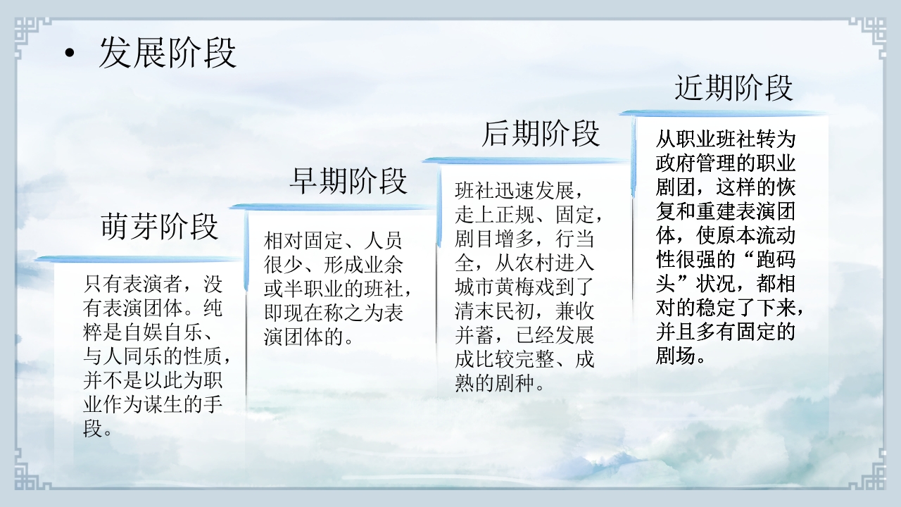 国粹经典黄梅戏的发展7