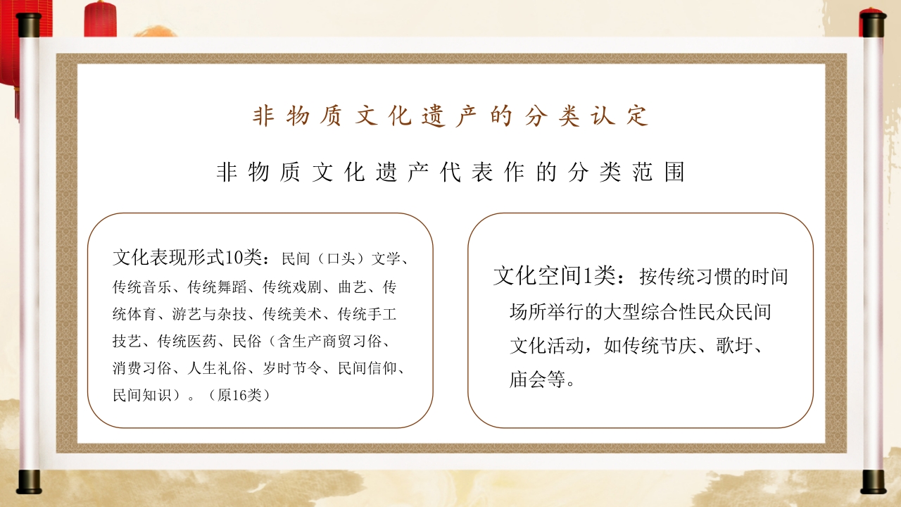 生命痕迹历史脚步文化遗产中国文化非物质文化遗产PPT9