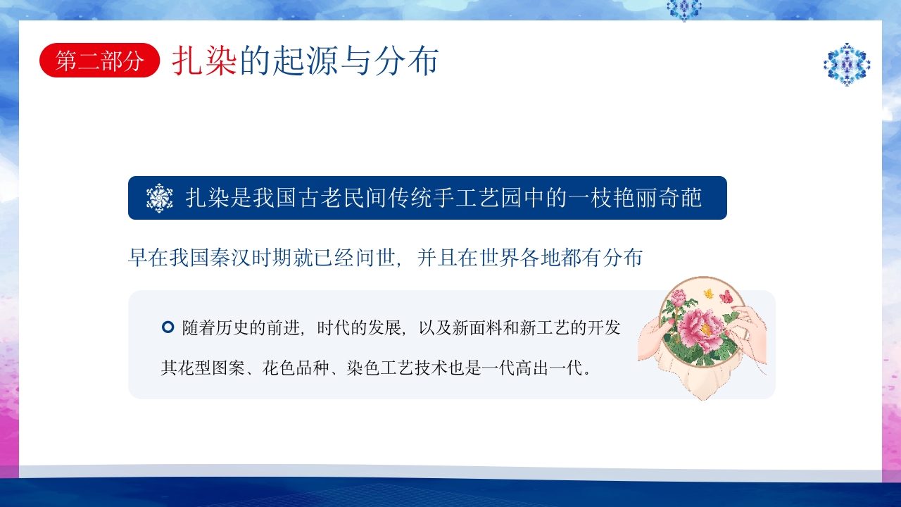 扎染绘锦绣弘扬非遗文化中国非物质文化遗产扎染8