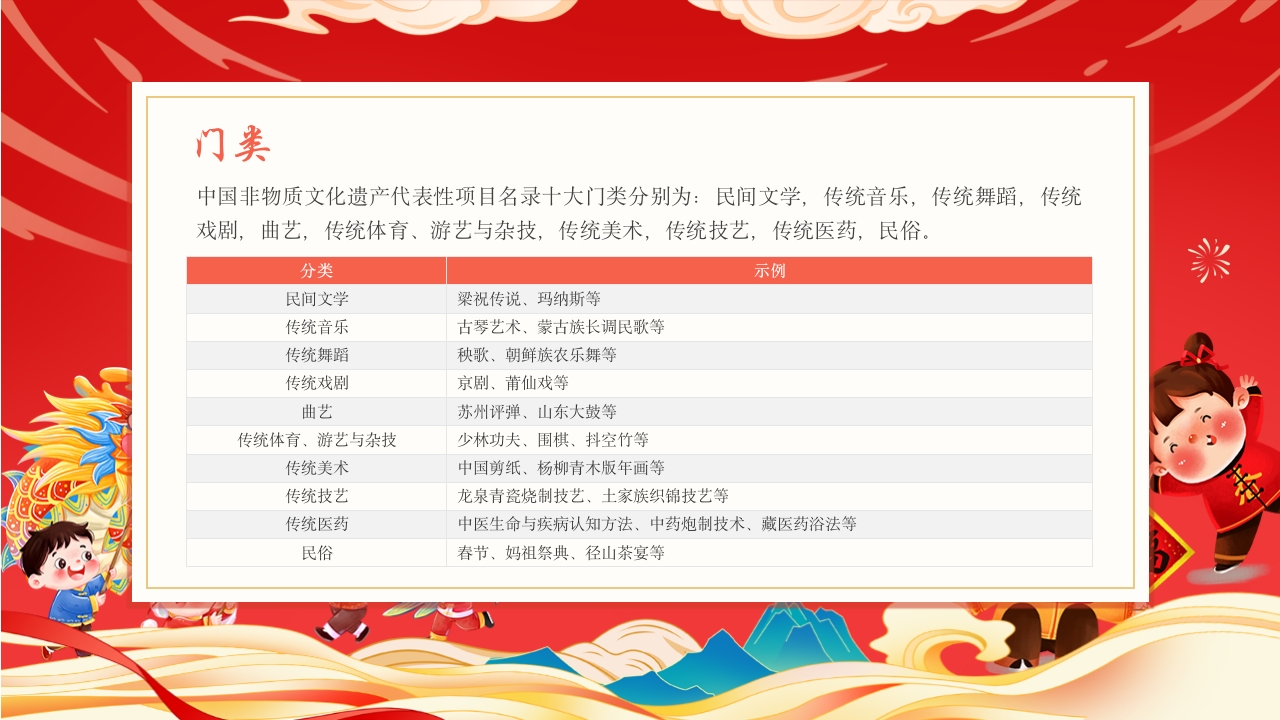 我是非遗小小传承人学校中国非物质文化遗产主题活动7