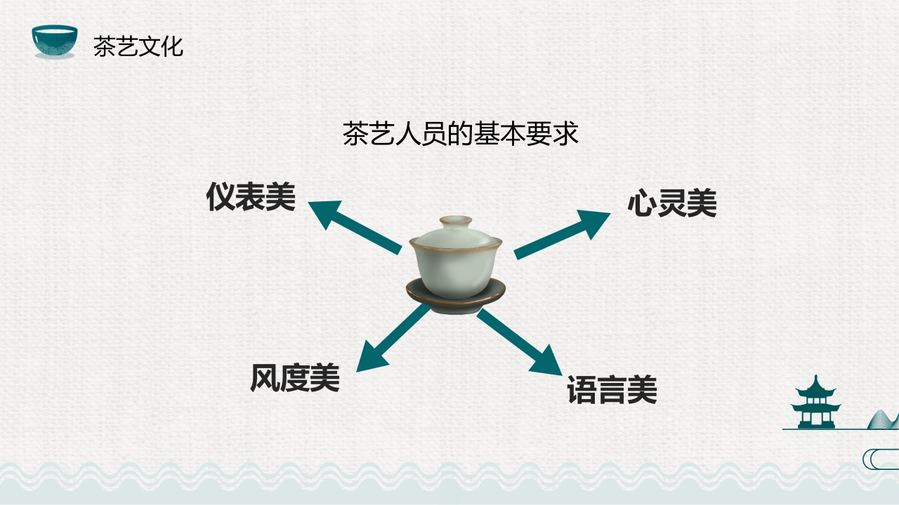 中国非遗项目茶艺文化4