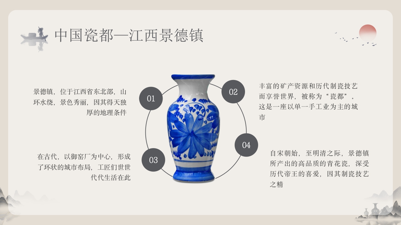 景德镇陶艺景德镇手工制瓷技艺中华瓷器文化5