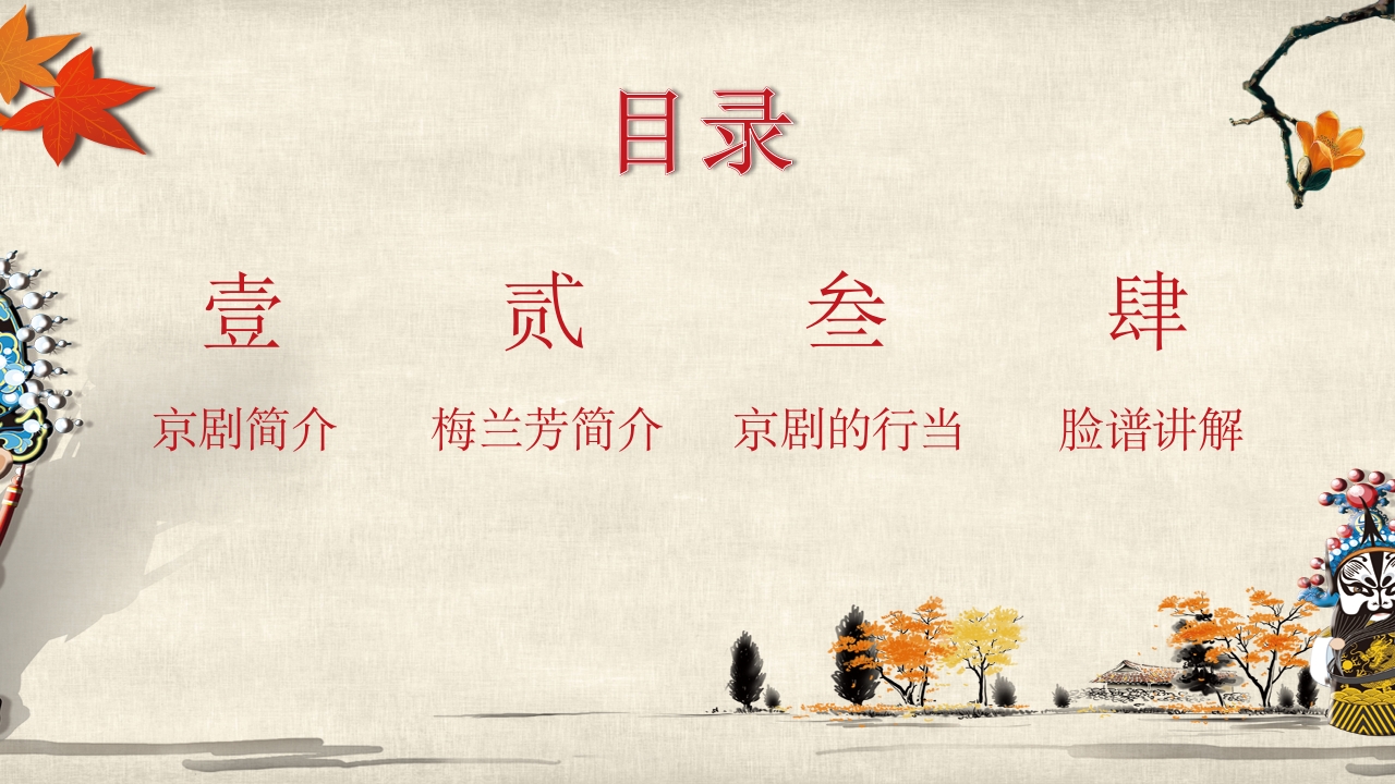 音乐培训课件京剧基础知识2