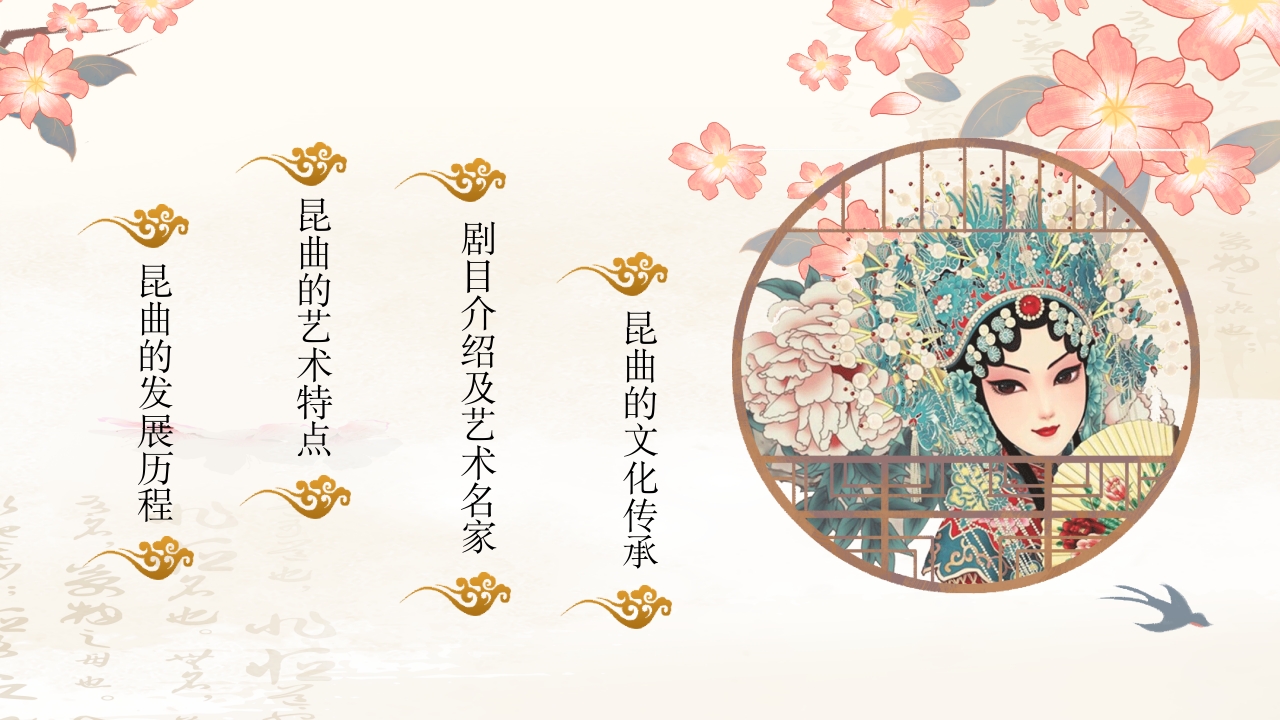 国家级非物质文化遗产代表性项目戏曲艺术中的珍品昆曲2