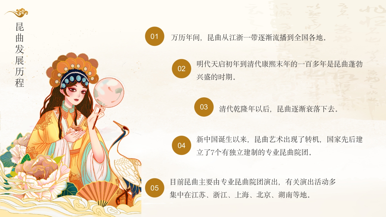 国家级非物质文化遗产代表性项目戏曲艺术中的珍品昆曲6