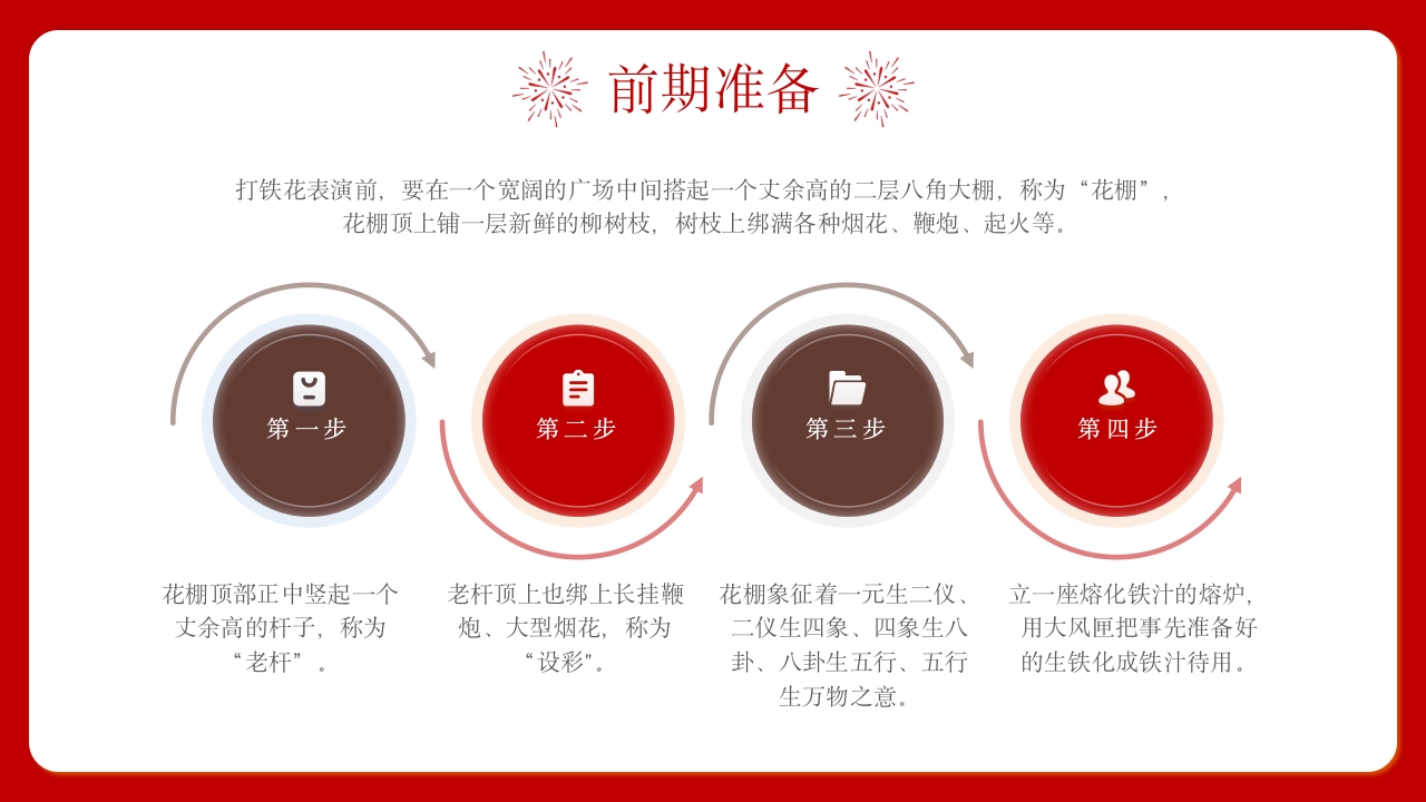 中国传统文化打铁花一场光与火的盛宴10