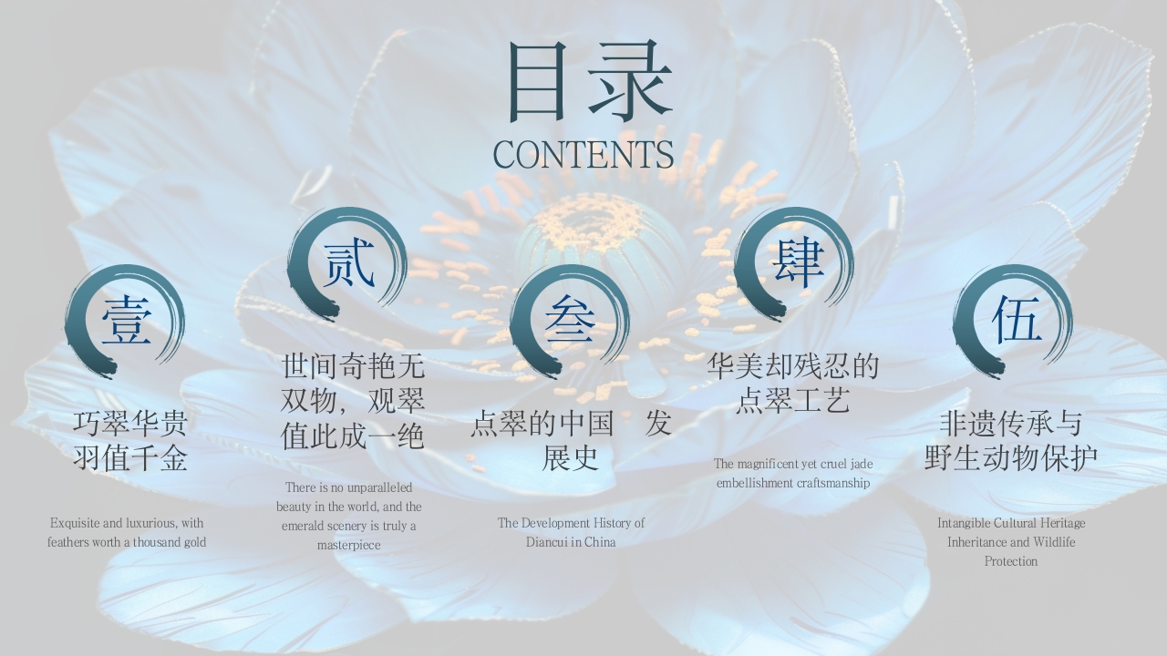 中国非物质文化遗产点翠2