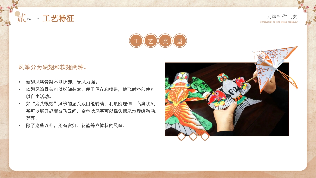 中国非物质文化遗产风筝制作工艺介绍10