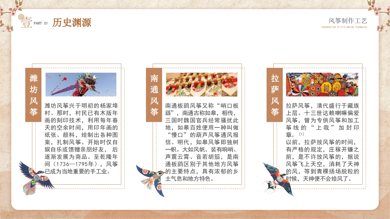 中国非物质文化遗产风筝制作工艺介绍5