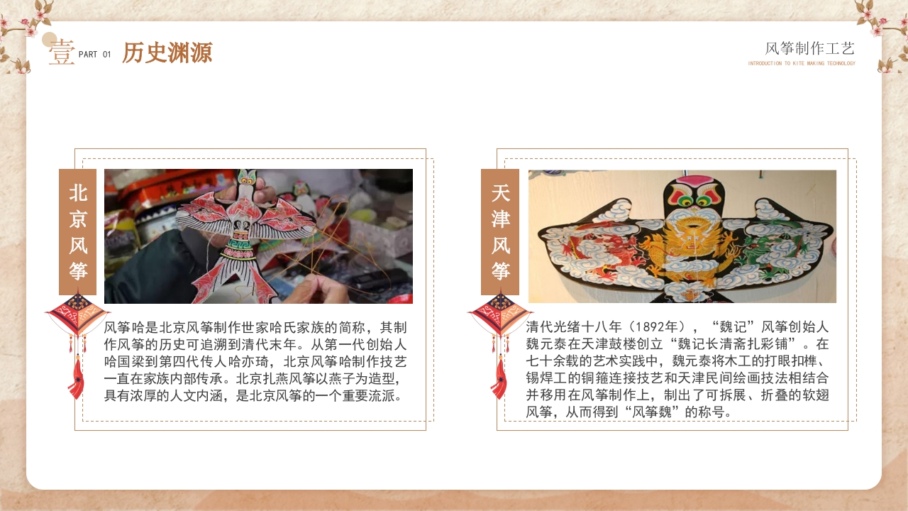 中国非物质文化遗产风筝制作工艺介绍6