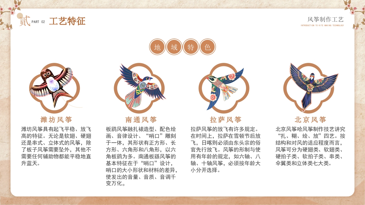 中国非物质文化遗产风筝制作工艺介绍8
