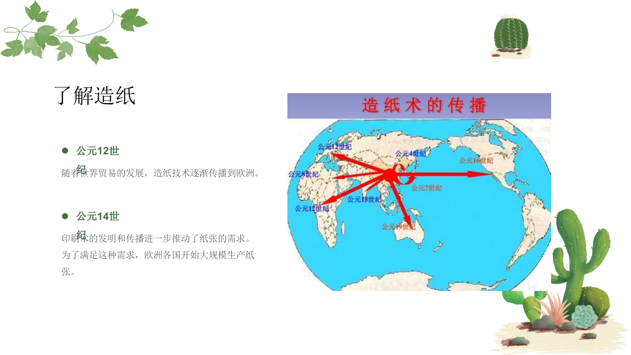 中国非物质文化遗产古法造纸术10