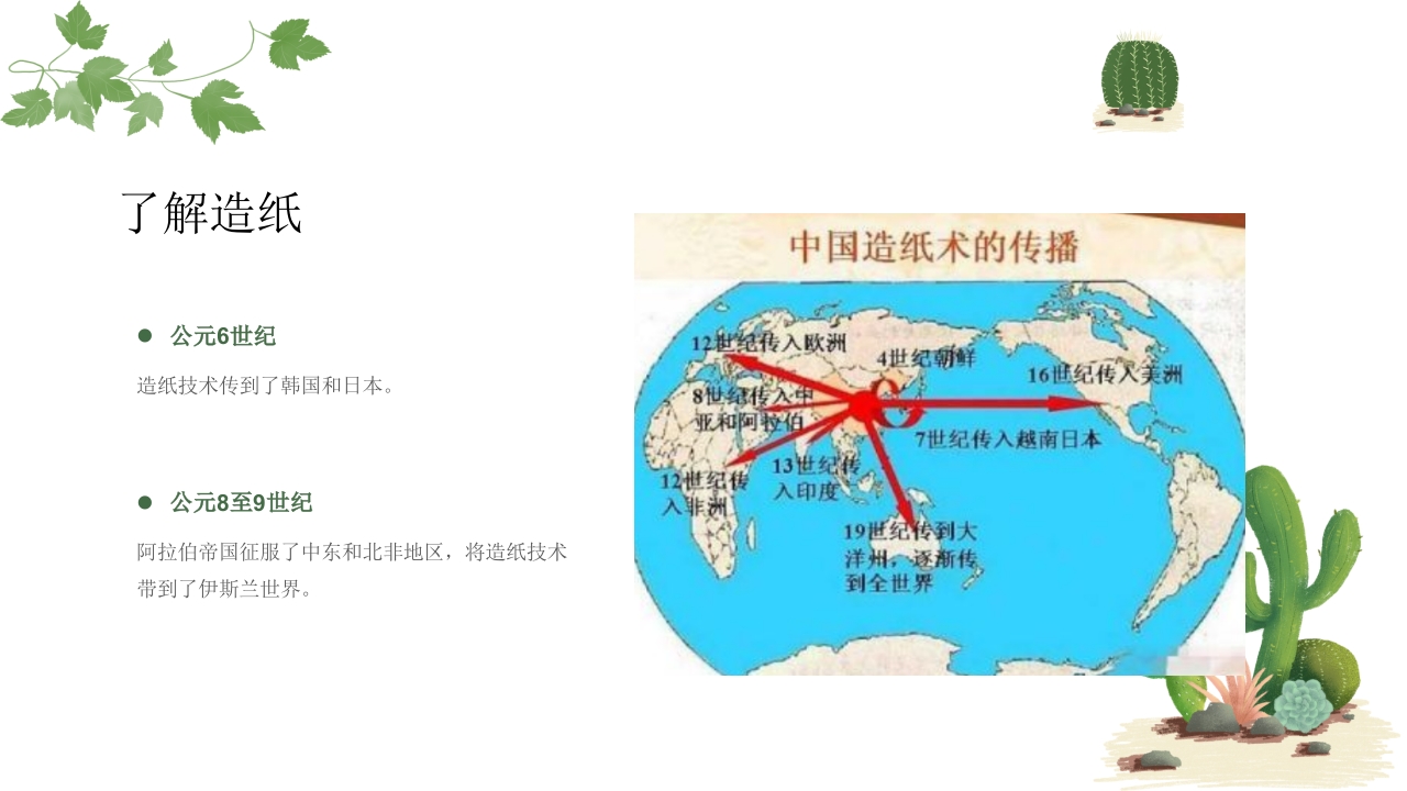 中国非物质文化遗产古法造纸术9